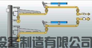 鹤管厂家一般在使用时该如何安装(图1)