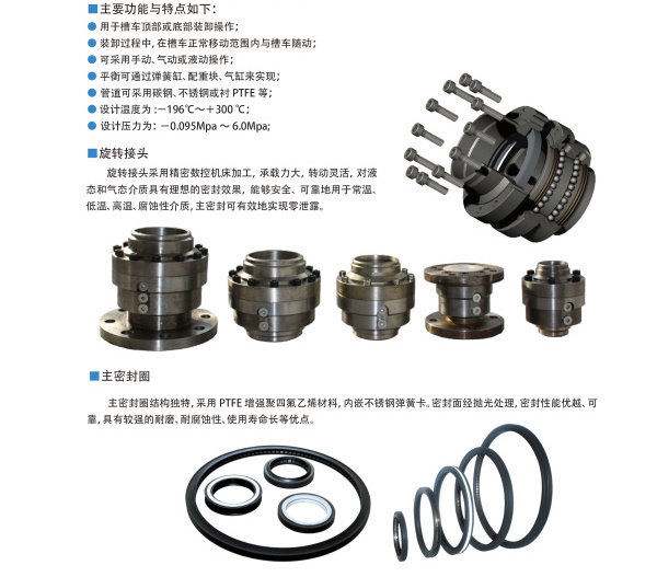 鹤管旋转接头如何更换(图1)