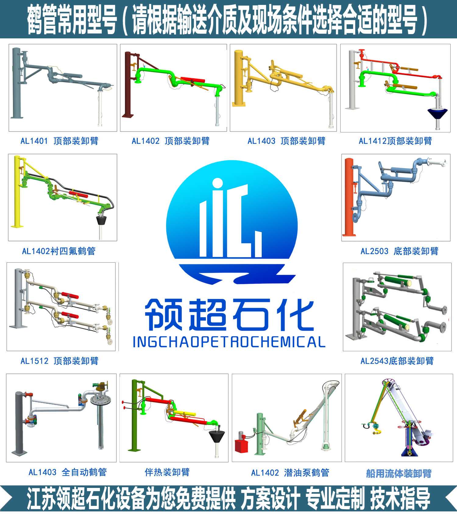 液氨鹤管的运输效率快么？(图1)