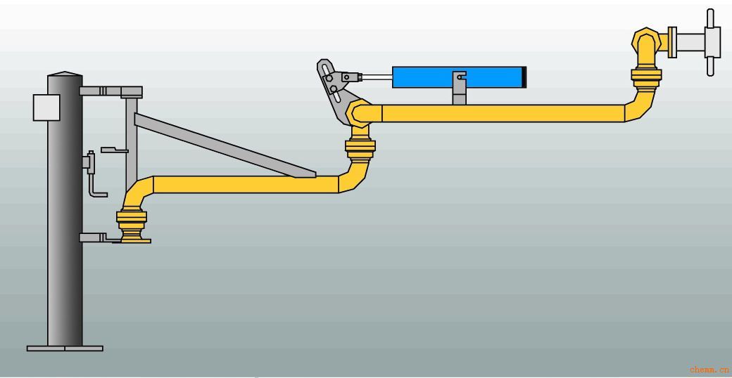 甘肃武威定制采购的一批盐酸卸车鹤管已通过物流发往使用现场(图1)
